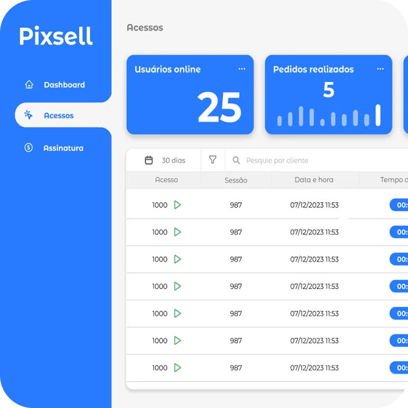 Case de sucesso 3 da Scropts